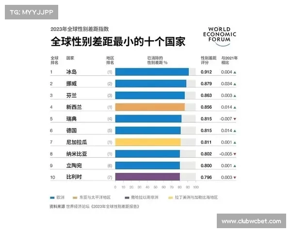 国际排联与联合国携手推动全球性别平等新计划 国际排联与联合国携手推动全球性别平等新计划